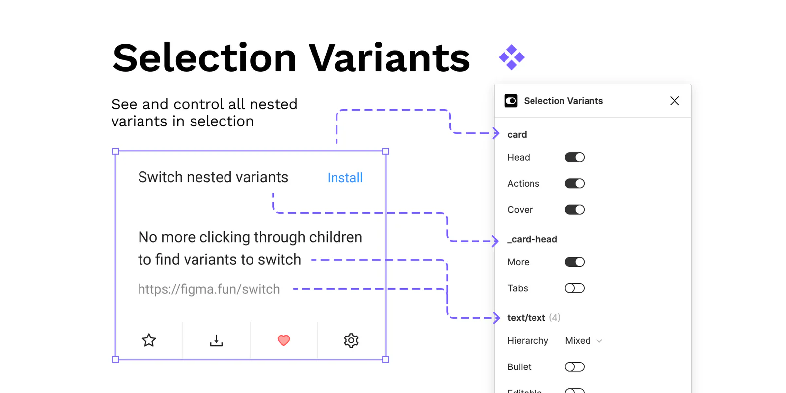 Selection Variants Figma 插件详情预览图