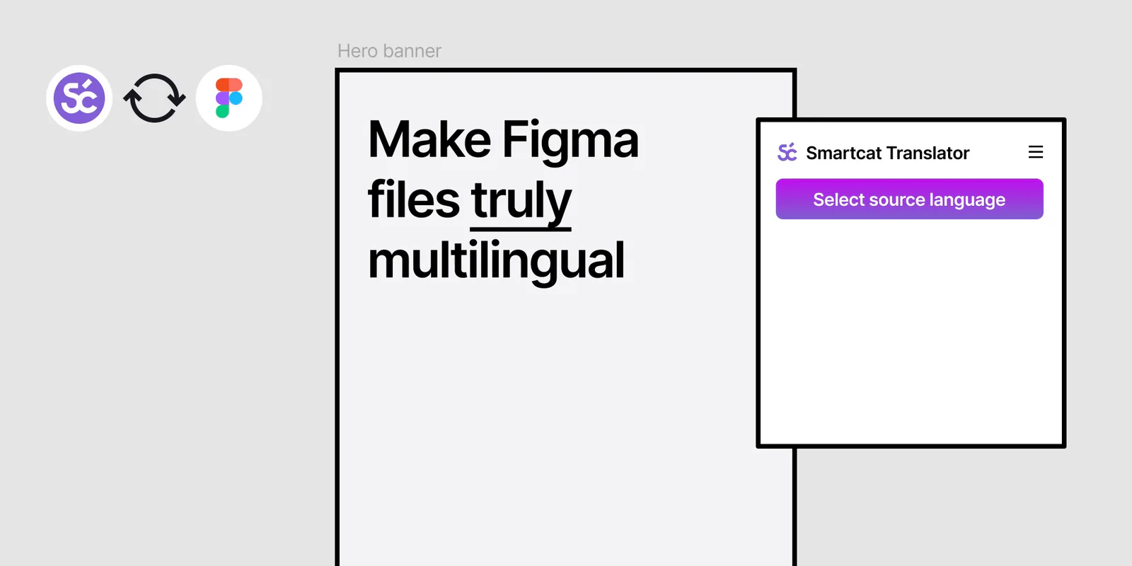 Smartcat Translator Figma 插件详情预览图