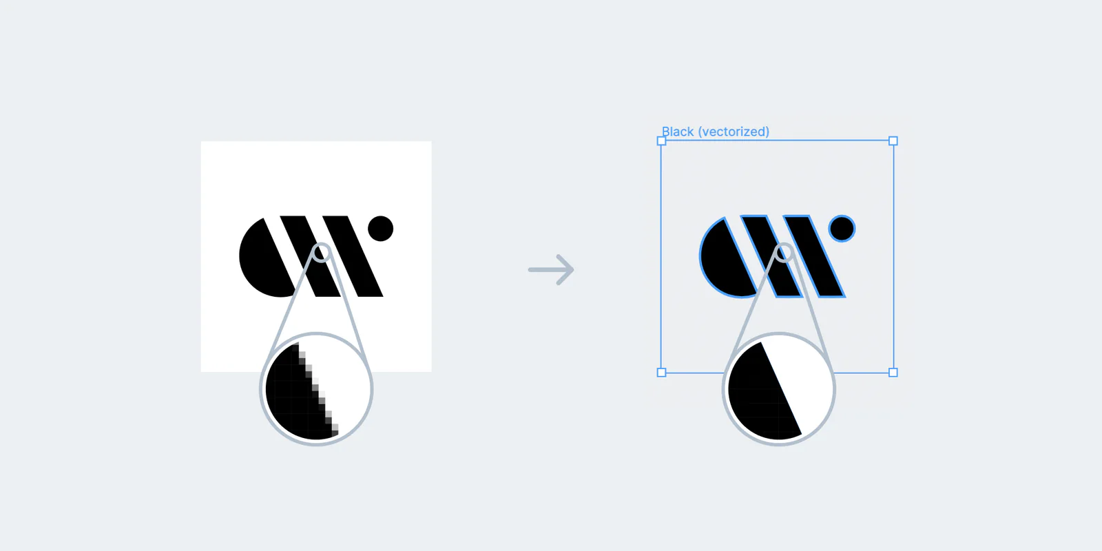Vectorize Figma 插件详情预览图