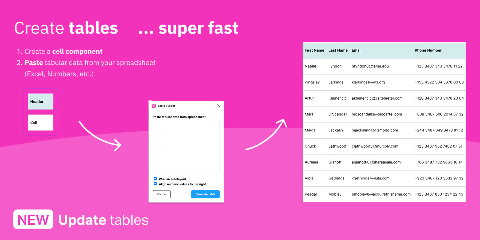 Table Builder Figma 插件详情预览图