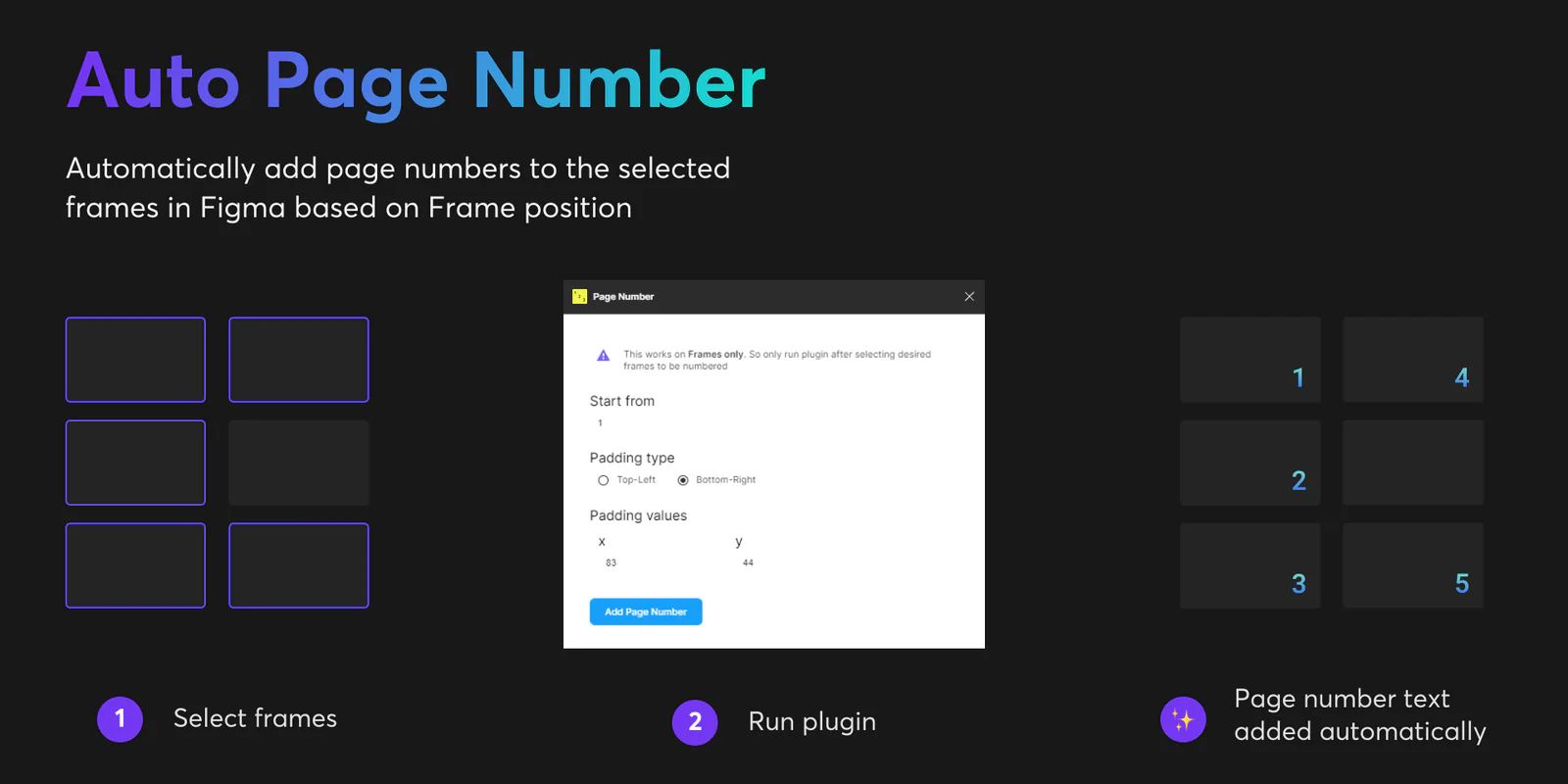 Auto Page Number Figma 插件详情预览图
