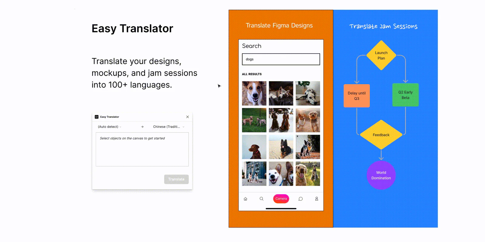 Easy Translator Figma 插件详情预览图
