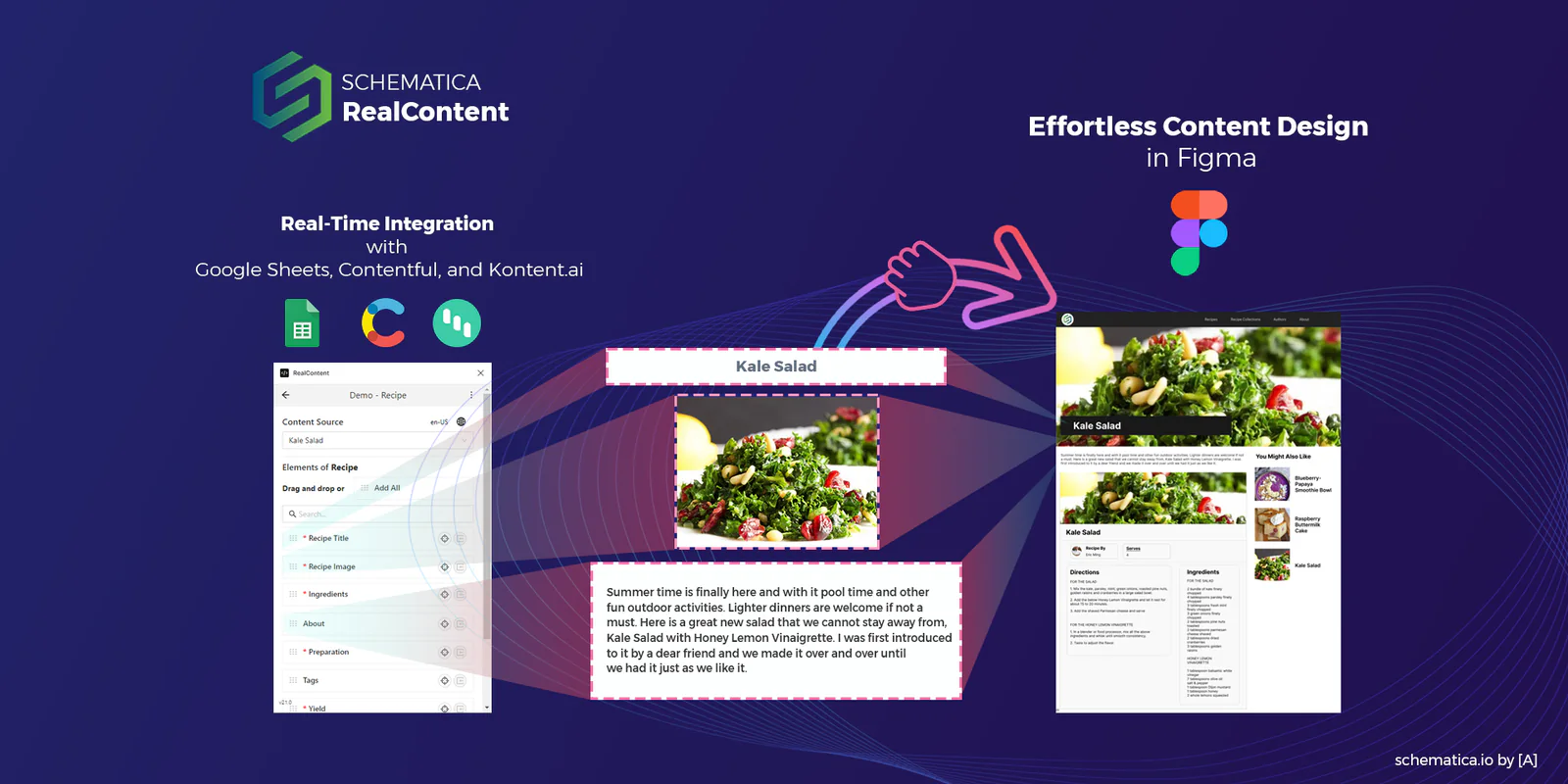 RealContent - Design with Structured Content Figma 插件详情预览图