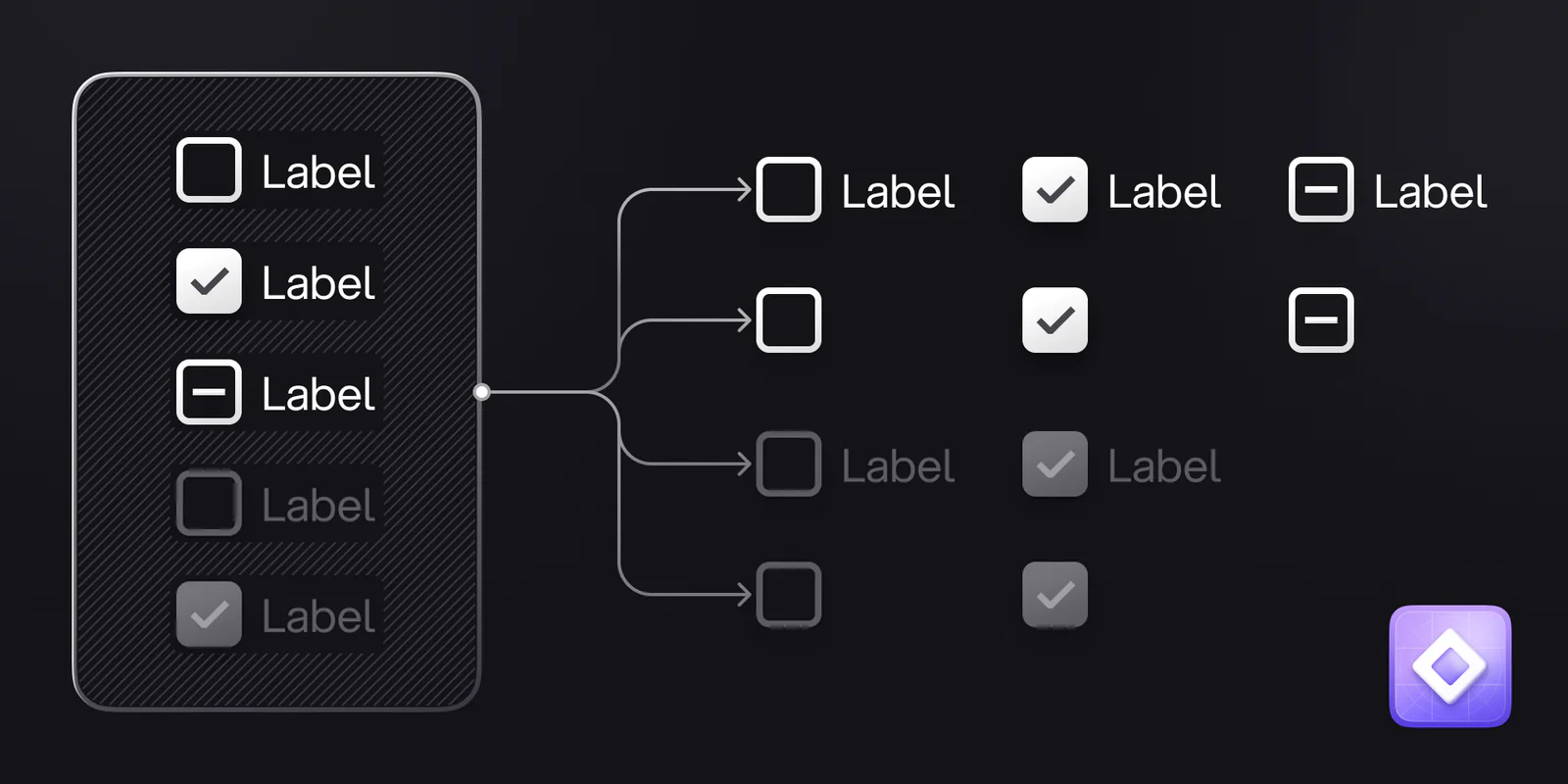 Regressor - Auto Instance Creator Figma 插件详情预览图