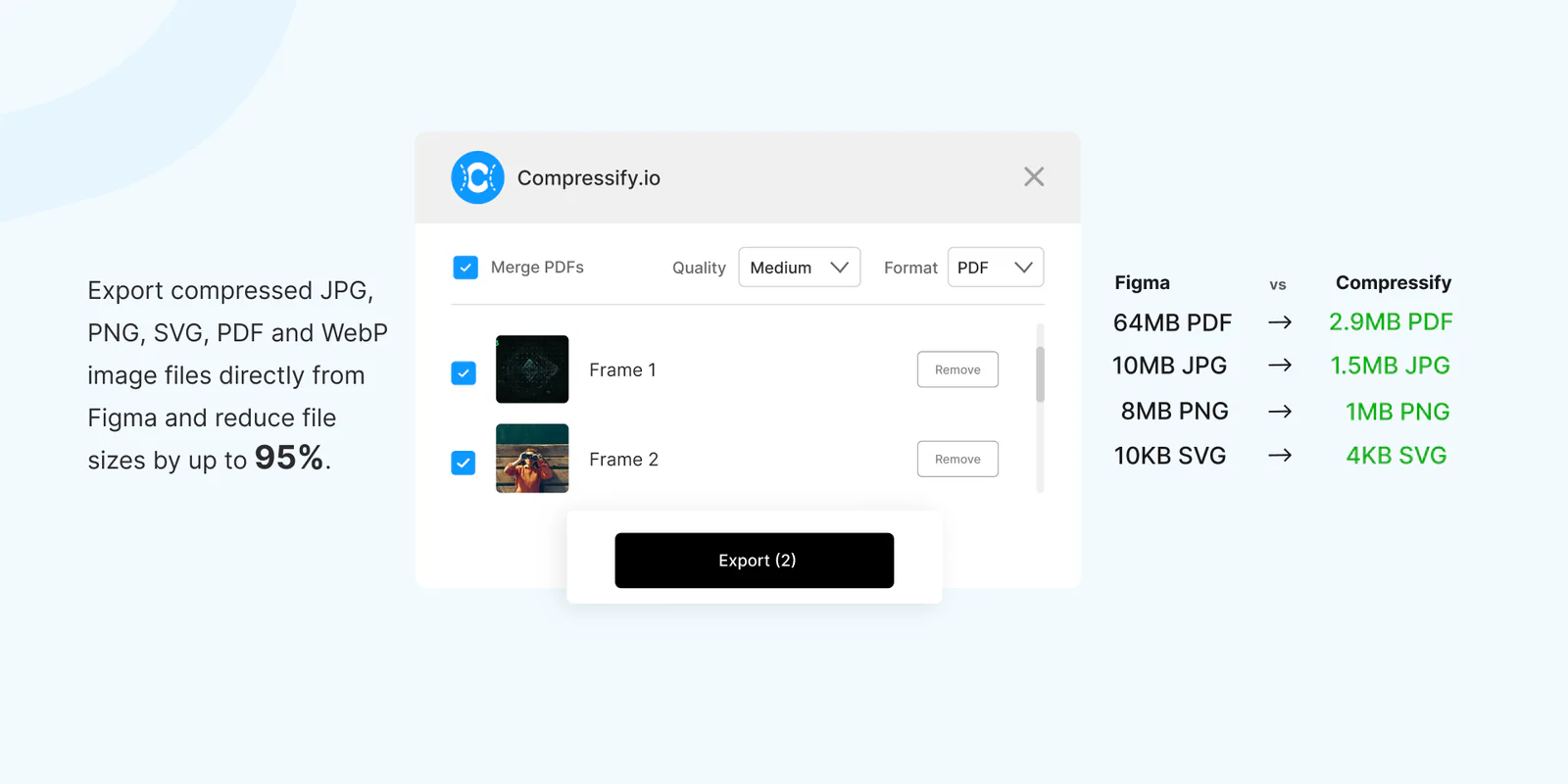 Free Compressed PDF and Image Exporter (PDF, PNG, JPG, WebP and SVG) Figma 插件详情预览图