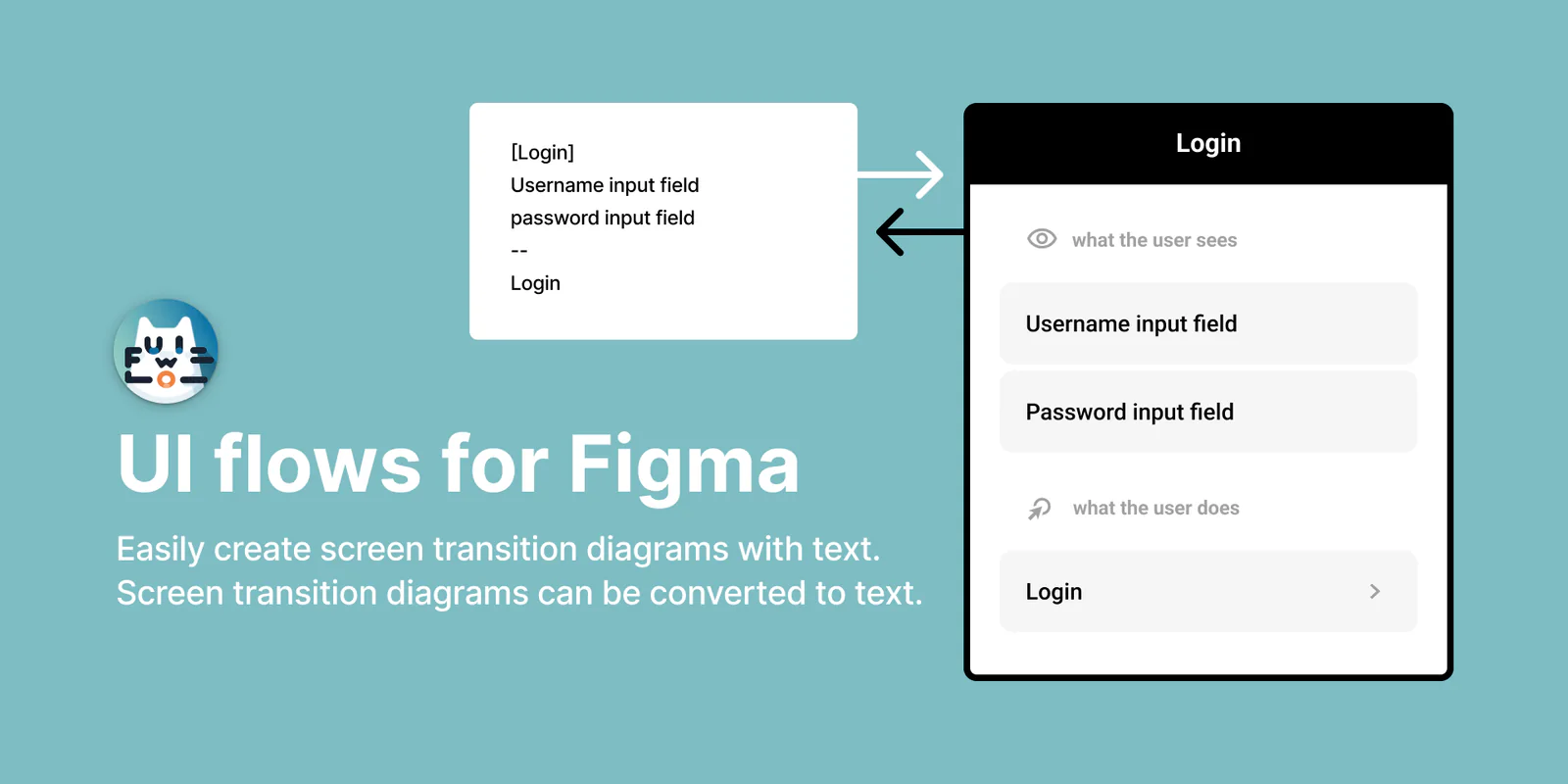 UI flows for Figma Figma 插件详情预览图