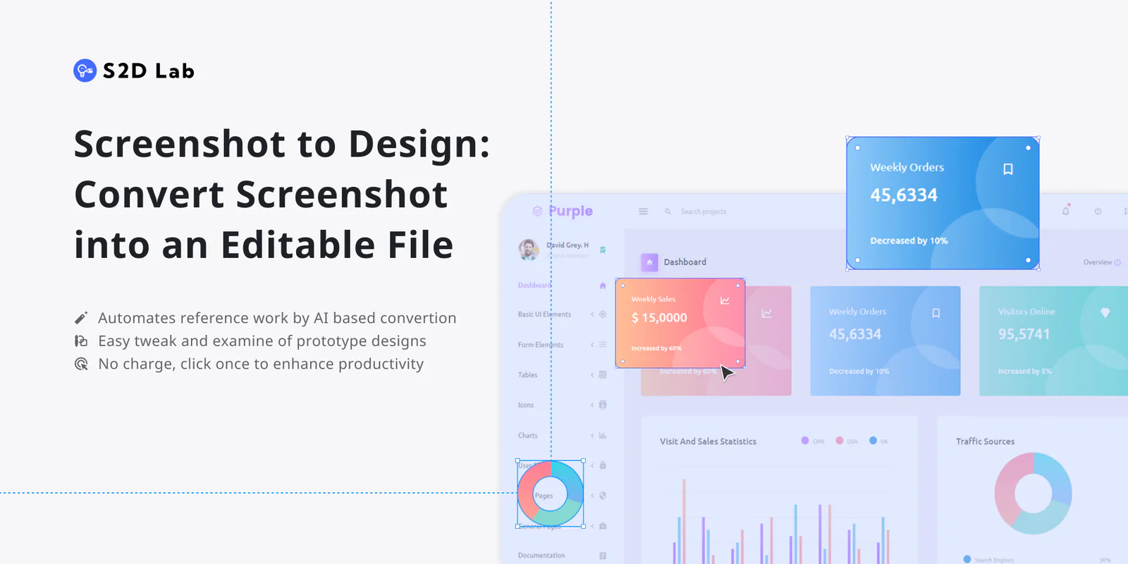 Screenshot2Design Figma 插件详情预览图