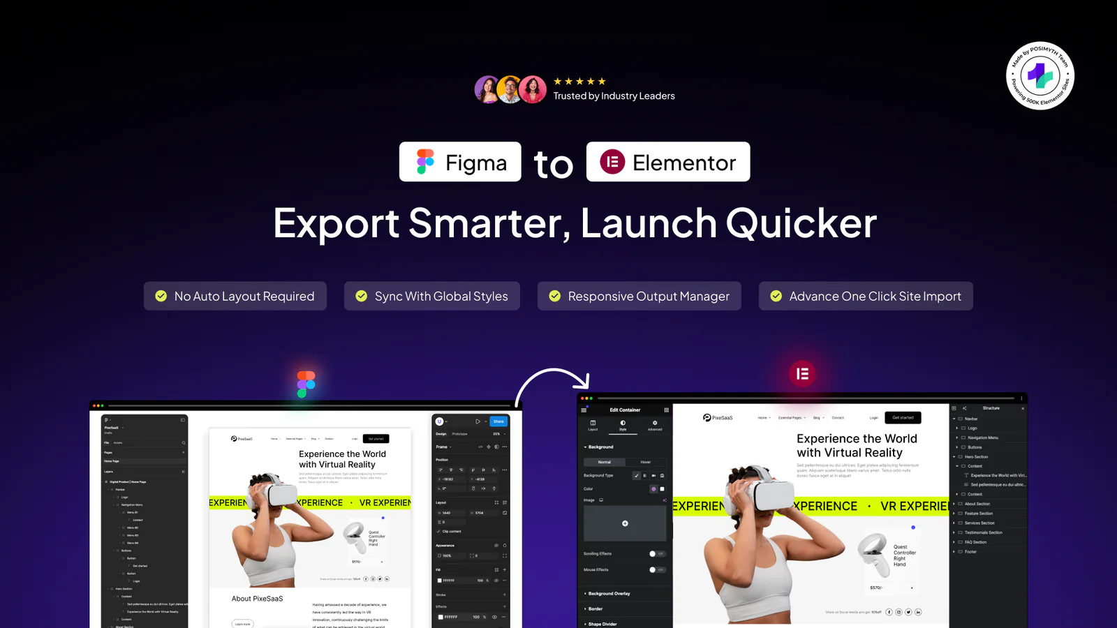 Figma to Elementor | UiChemy Figma 插件详情预览图