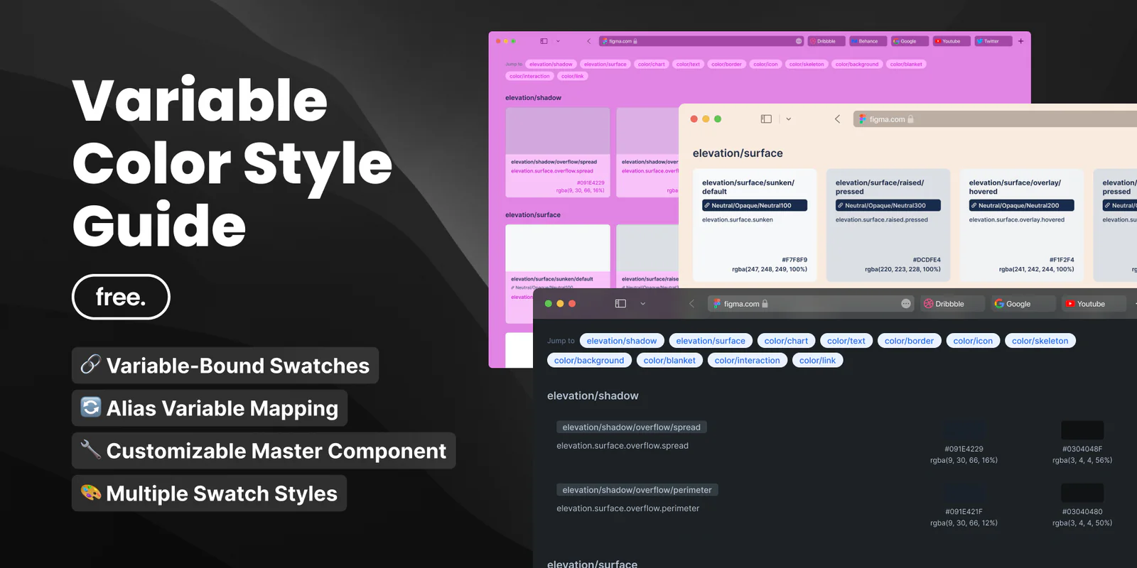 Variable Color Style Guide Figma 插件详情预览图