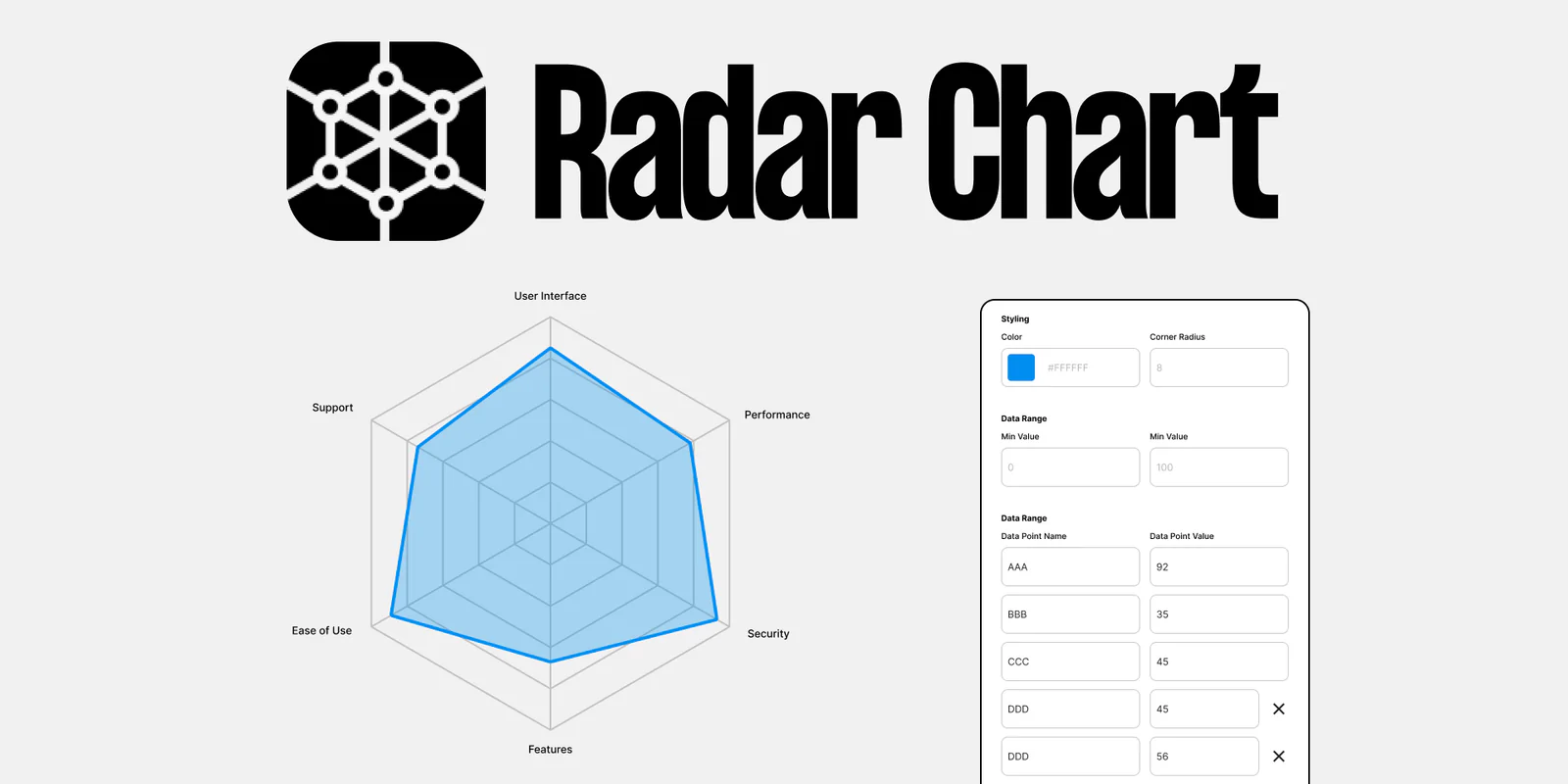 Radar Chart Figma 插件详情预览图