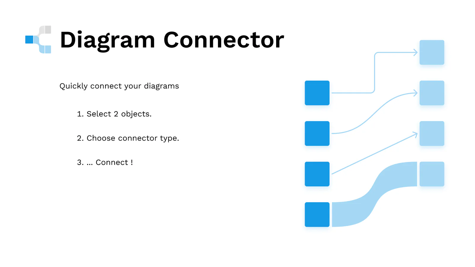 Diagram Connector Figma 插件详情预览图