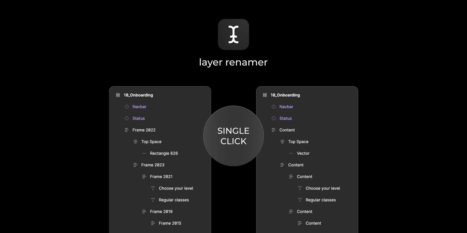 Layer Renamer Figma 插件详情预览图