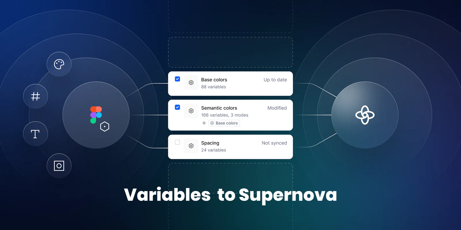 Supernova Figma Variables Sync Figma 插件详情预览图