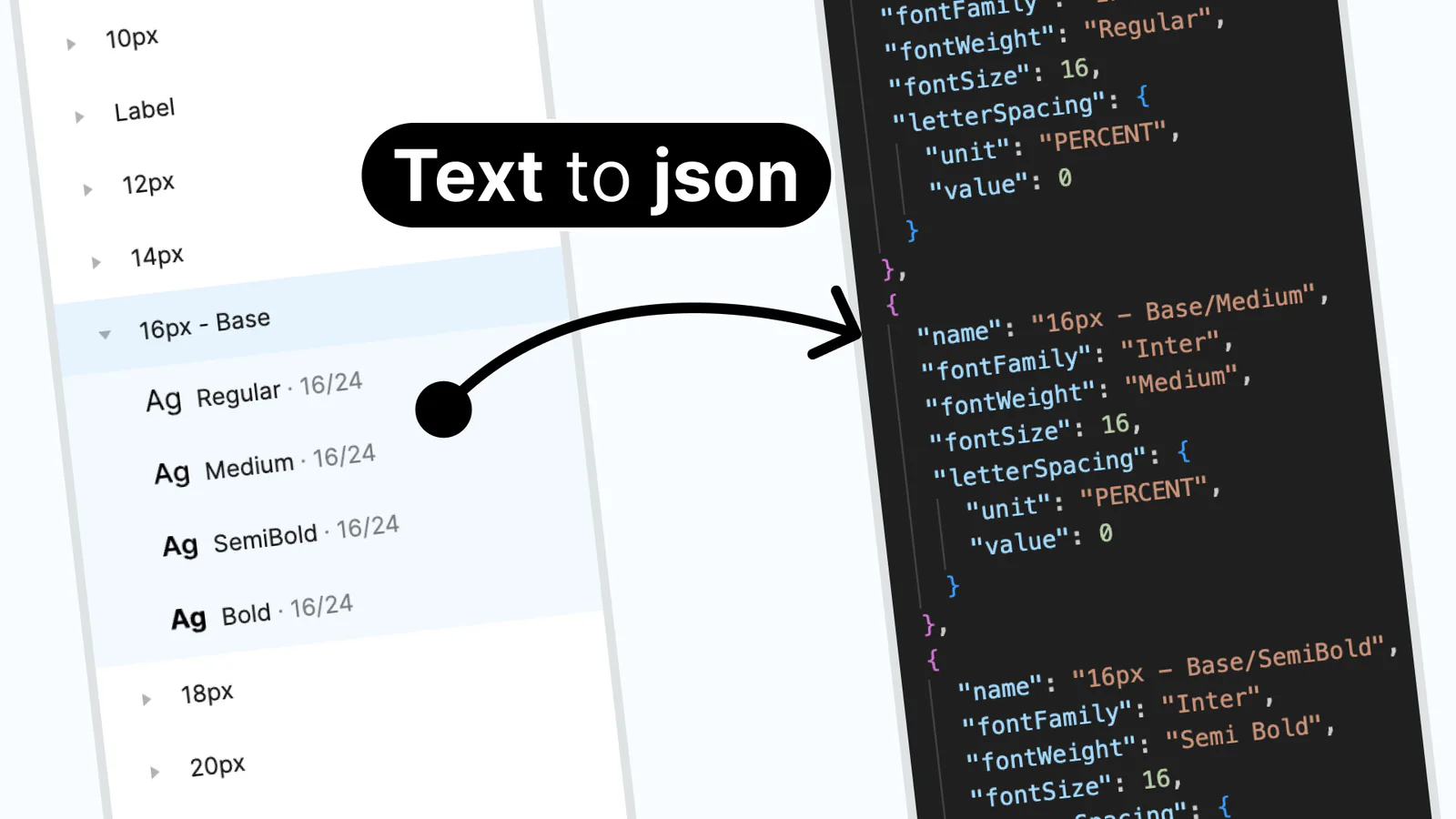 Export Text styles to Json file Figma 插件详情预览图