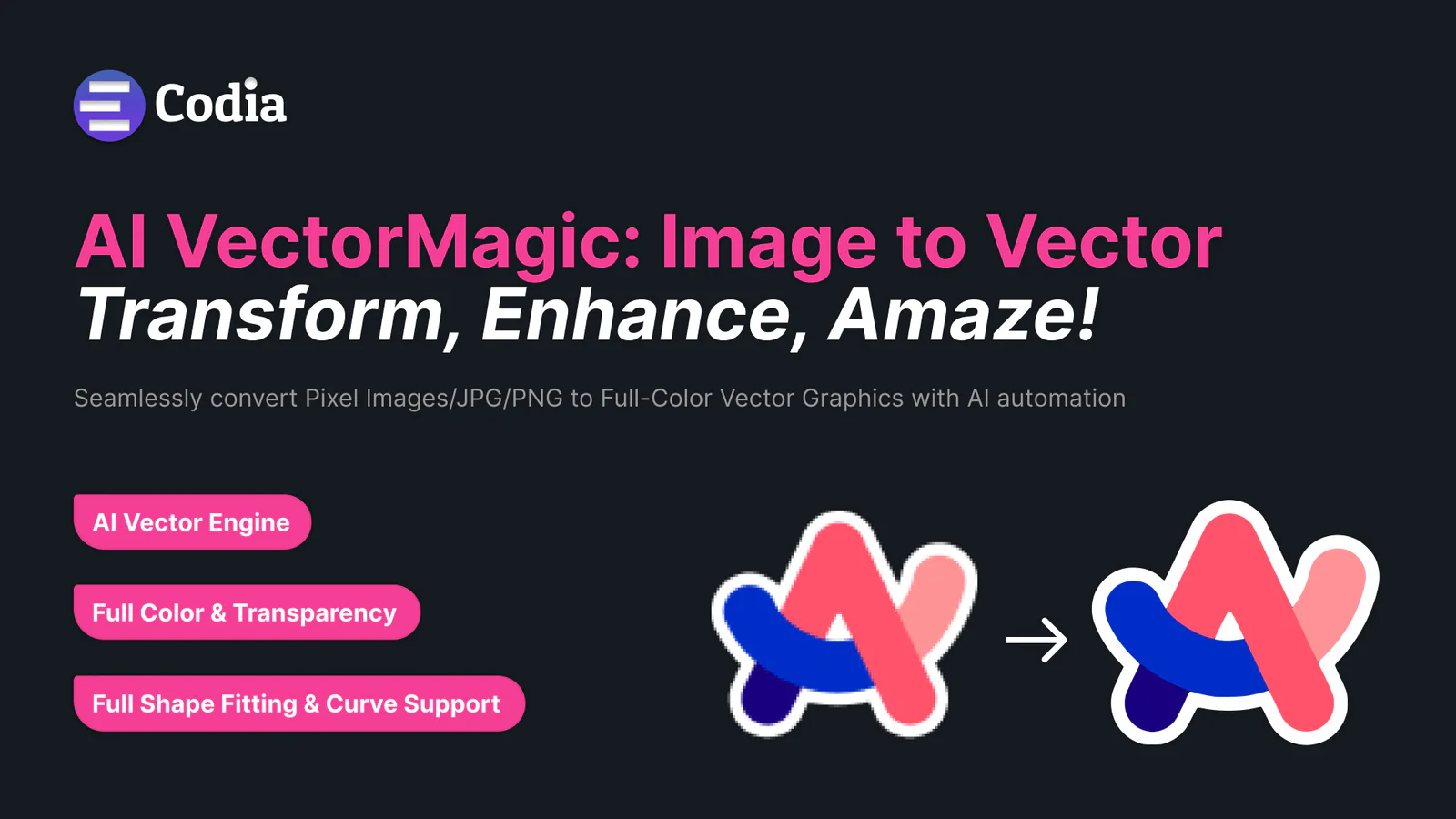 Codia AI VectorMagic: Image to Full-Color Vector/PNG to SVG Figma 插件详情预览图