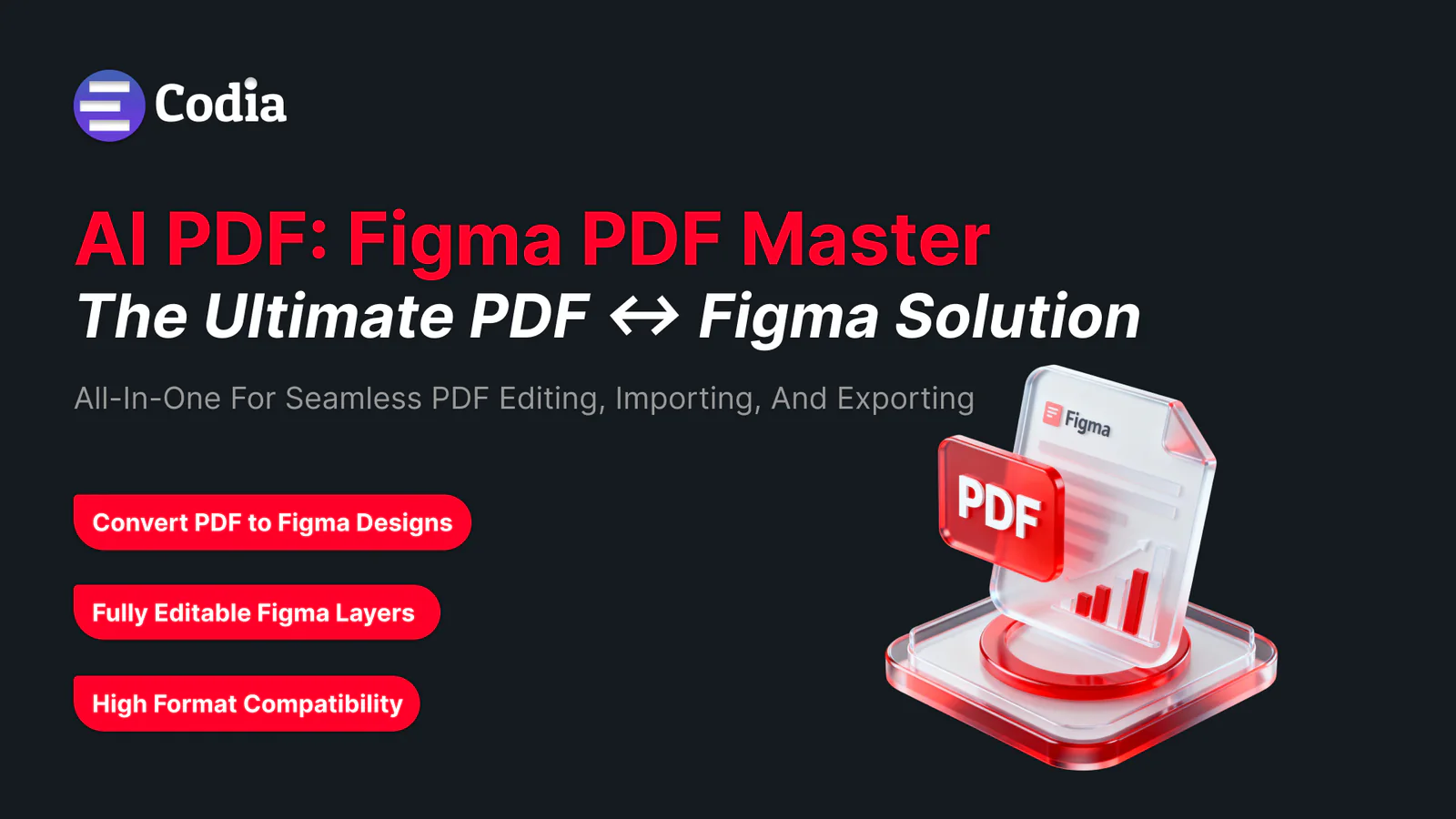 Codia AI PDF: Import PDF to Editable Figma Layers Figma 插件详情预览图