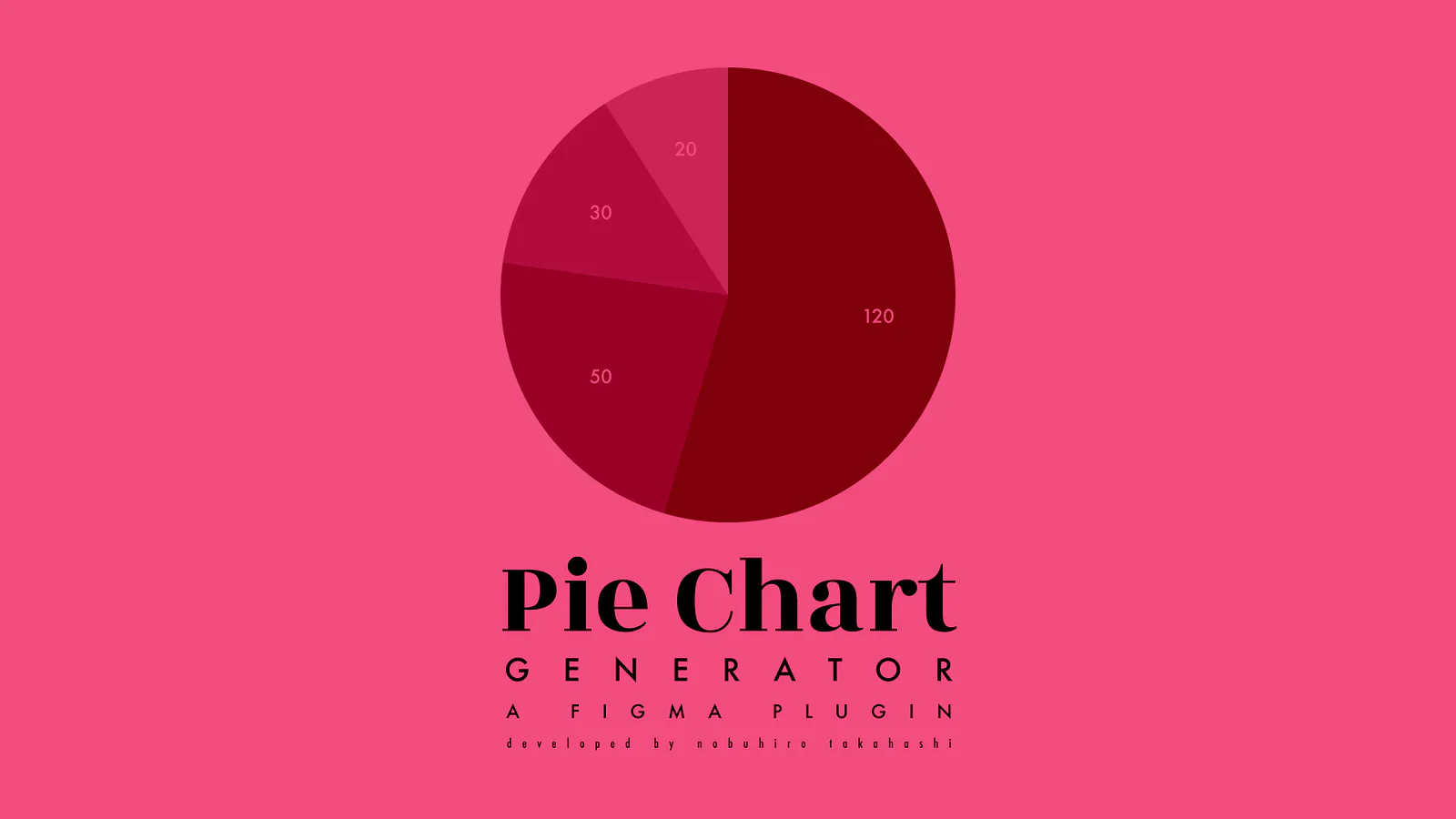 Pie Chart Generator Figma 插件详情预览图