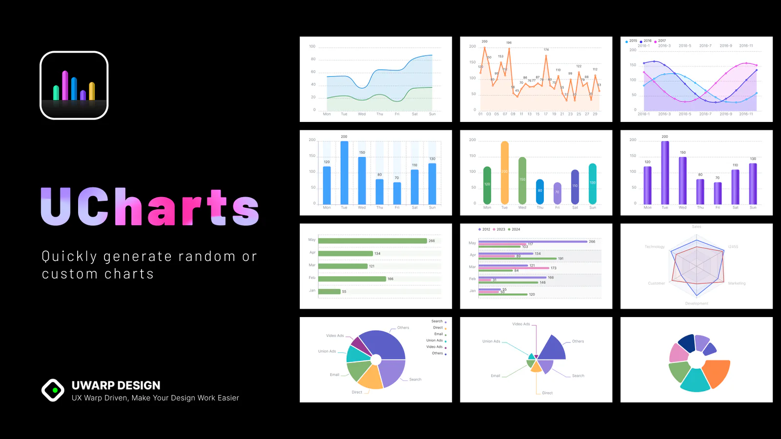 UCharts - line chart, bar chart, area chart, pie chart, scatter chart, radar chart Figma 插件详情预览图