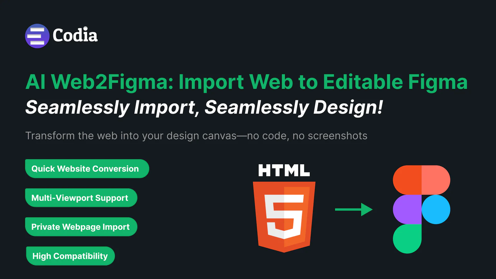 Codia AI Web2Figma: Import Web to Editable Figma Figma 插件详情预览图