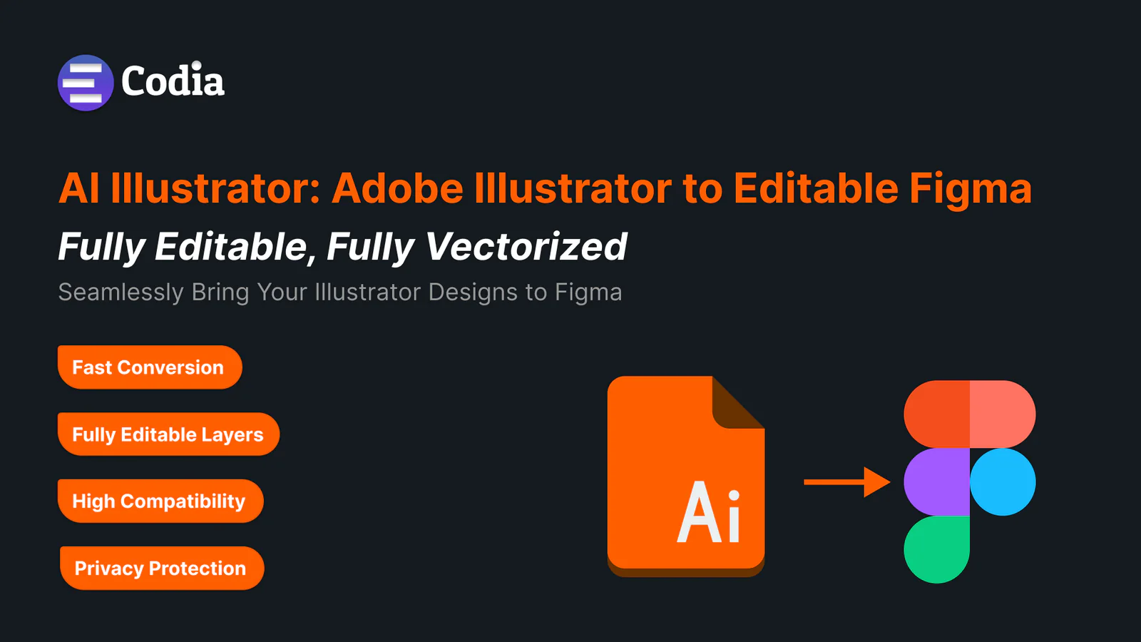 Codia AI Illustrator: Adobe Illustrator/EPS to Editable Figma Figma 插件详情预览图