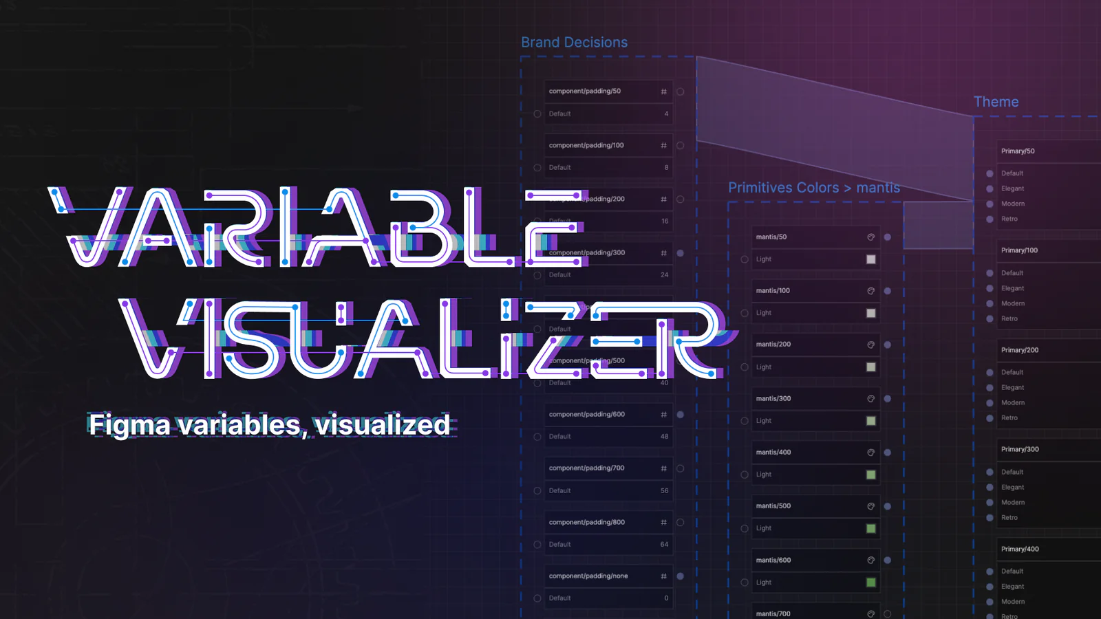 Variable Visualizer (Design System Token Variables Management) Figma 插件详情预览图