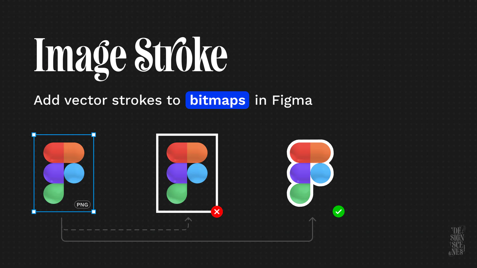 Image Stroke Figma 插件详情预览图