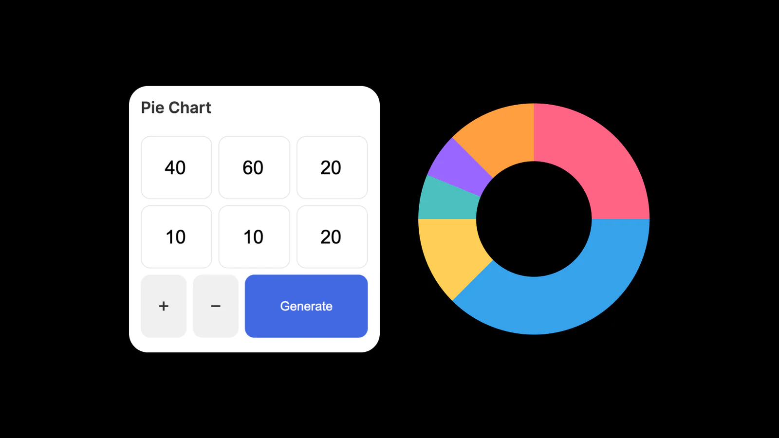 Slices (Pie charts) Figma 插件详情预览图
