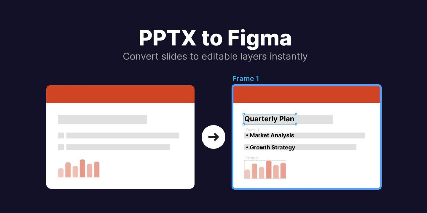 PPTX to Figma Figma 插件详情预览图