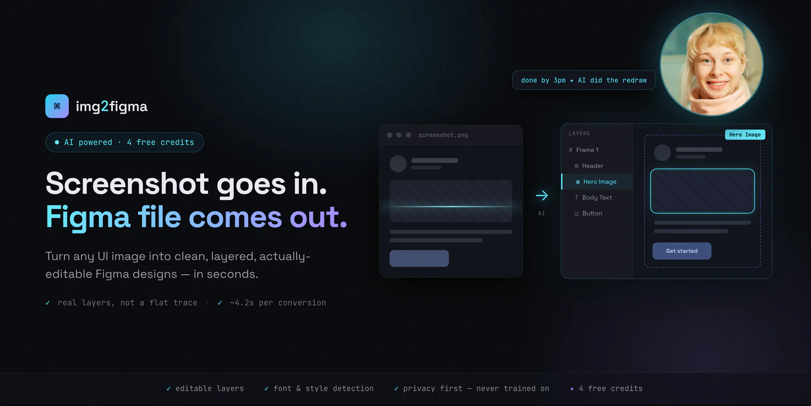 Layerize: Image to Figma AI Figma 插件详情预览图