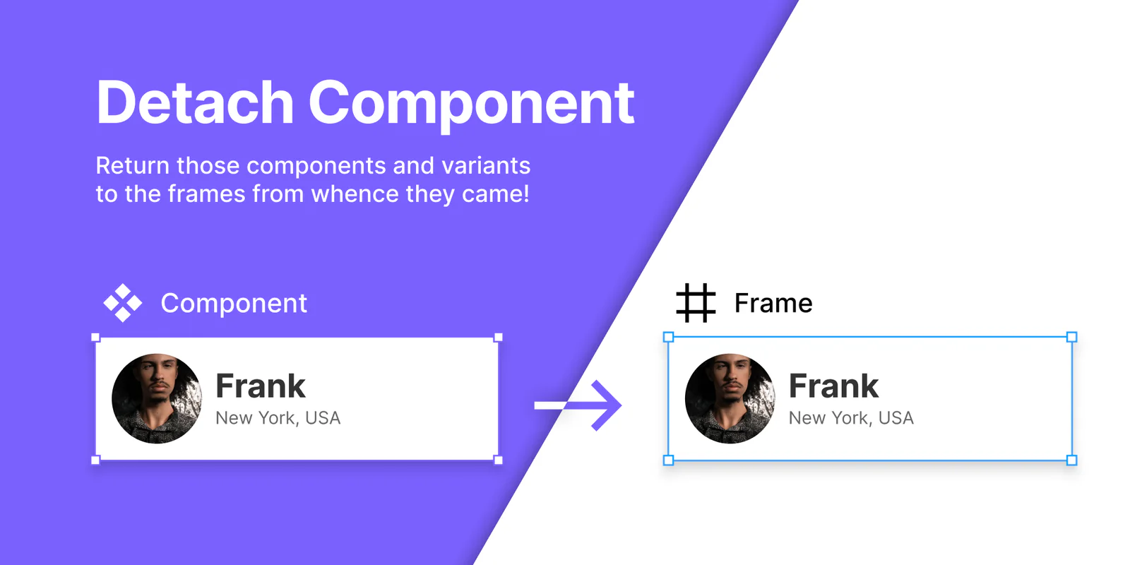 Detach Component Figma 插件详情预览图