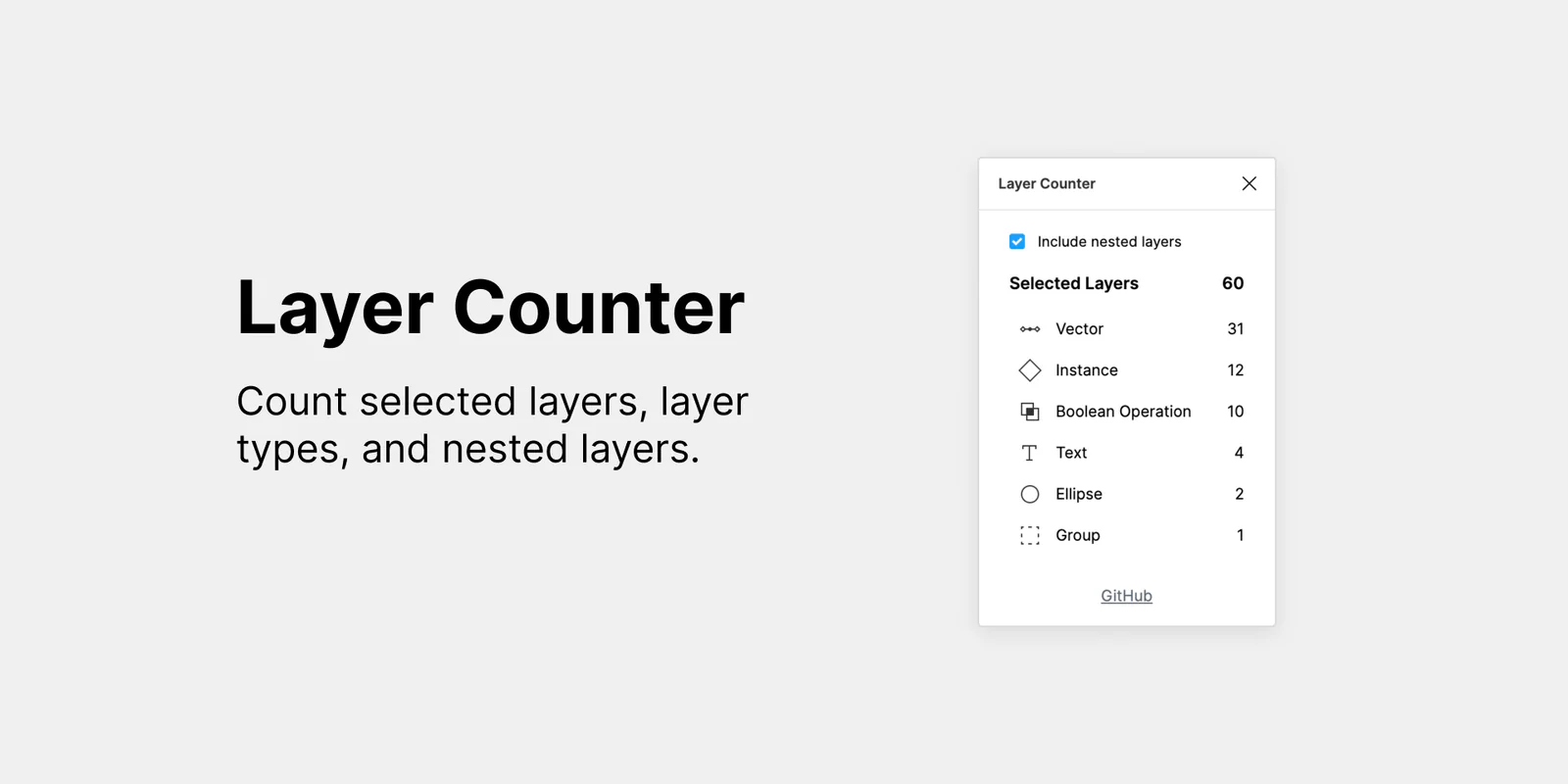 Layer Counter Figma 插件详情预览图