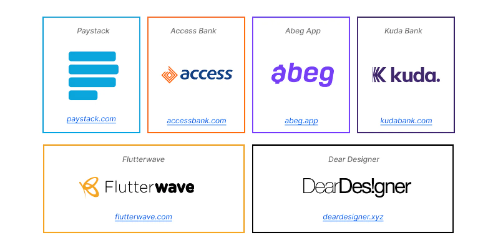 Nigerian Logos Figma 插件详情预览图