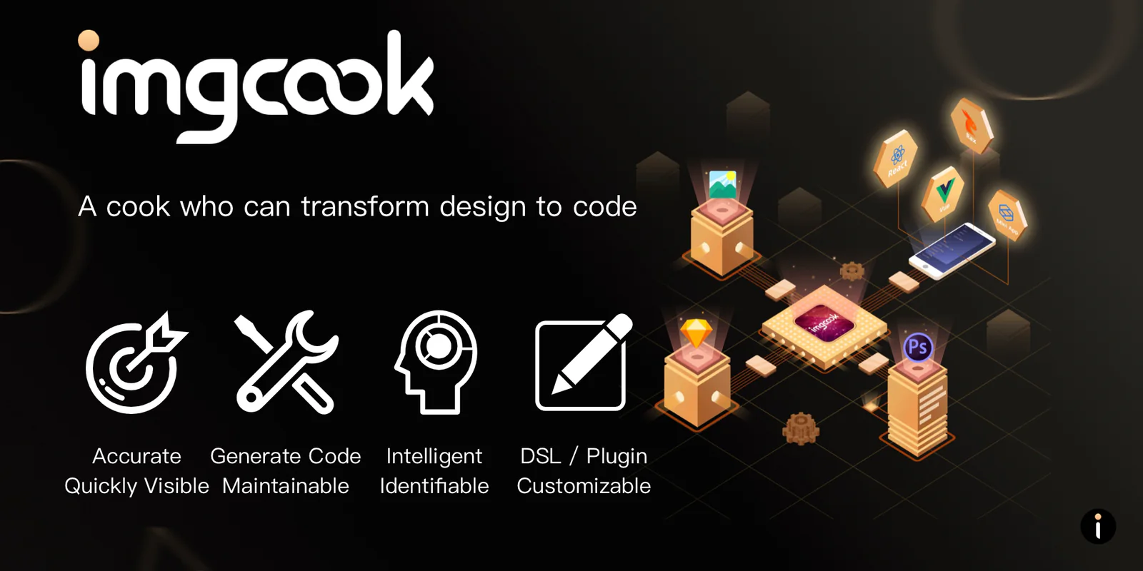 imgcook Figma 插件详情预览图