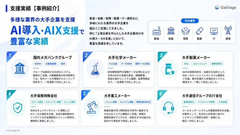 日本 AI 案例研究 Slides