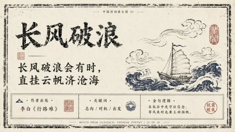 复古中国诗词座右铭海报（图 1）