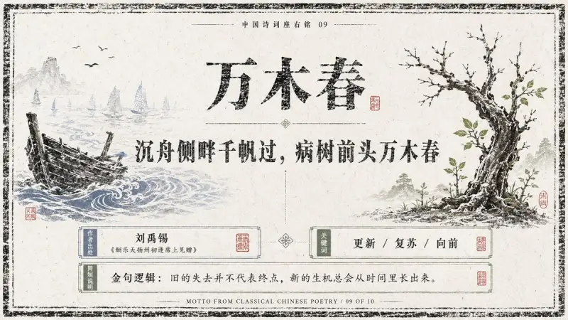 复古中国诗词座右铭海报（图 2）