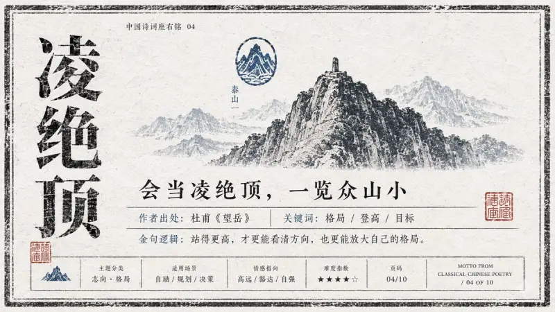 复古中国诗词座右铭海报（图 3）