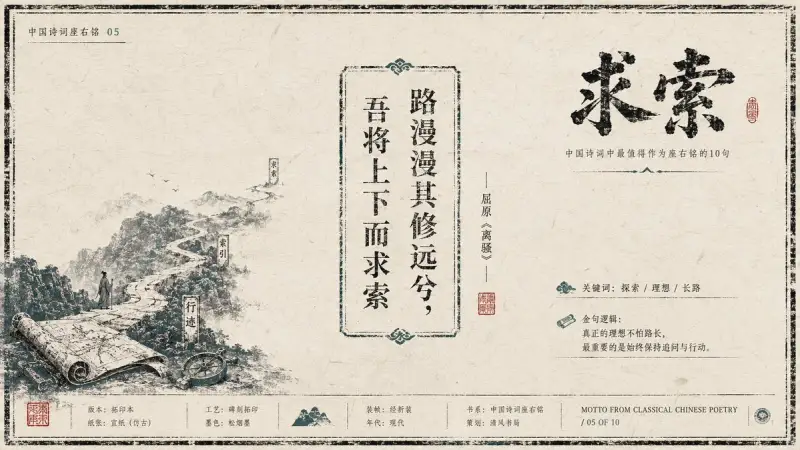 复古中国诗词座右铭海报（图 4）