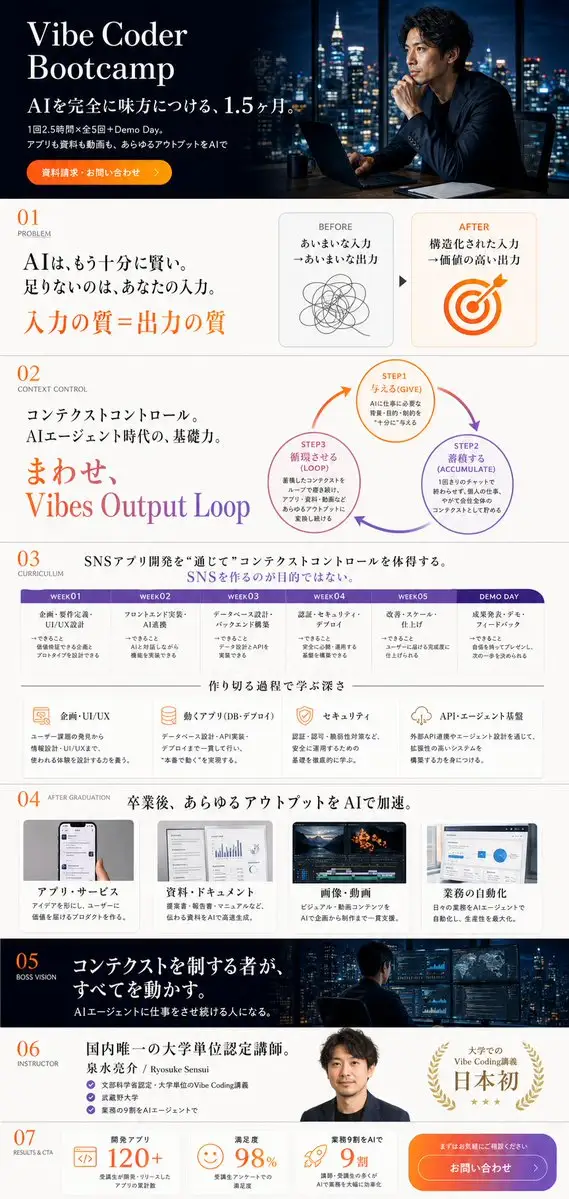 Vibe Coder Bootcamp 着陆页（图 3）