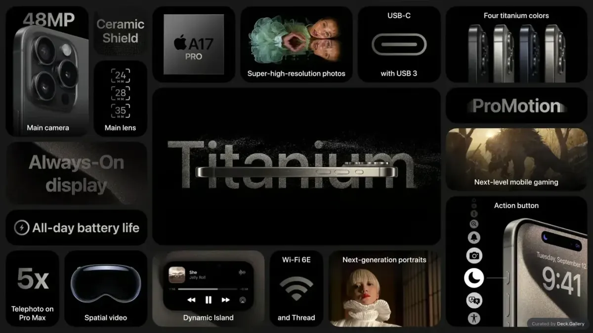 Apple Event Product Summary 2023 幻灯片封面