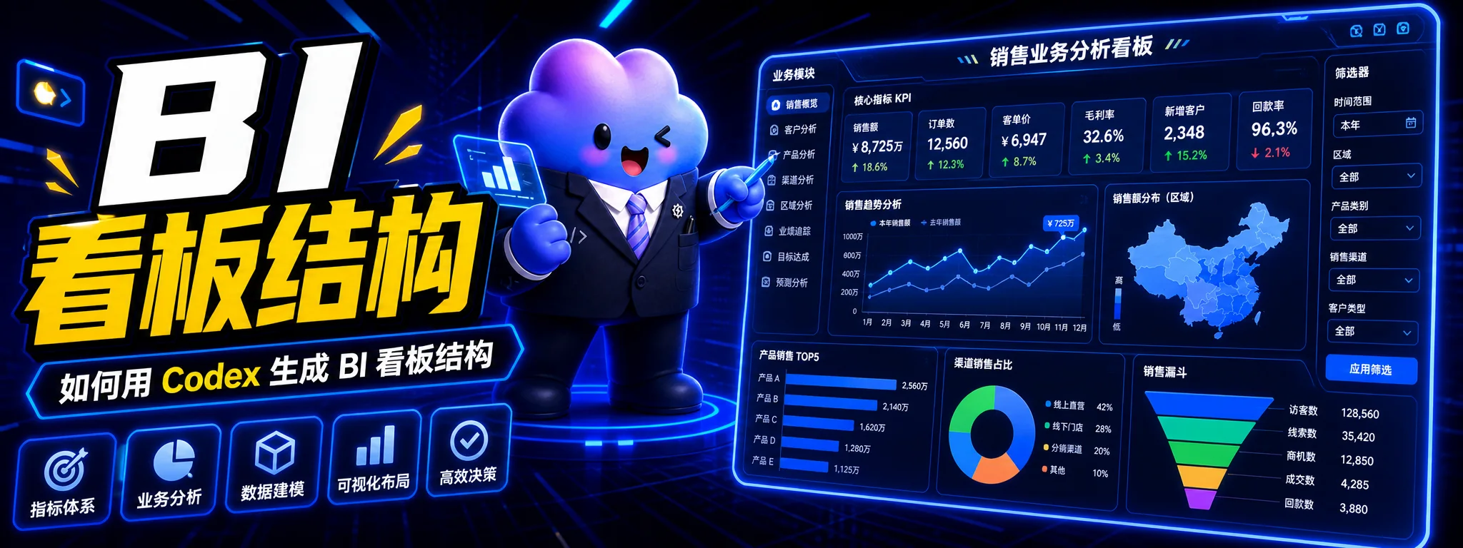 如何用 Codex 生成 BI 看板结构