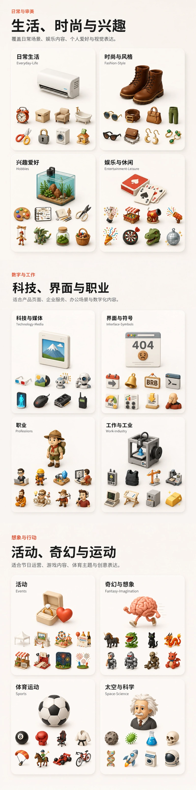 10000+ 粘土风3D图标素材库｜22 大分类 PNG 透明背景详情图 2
