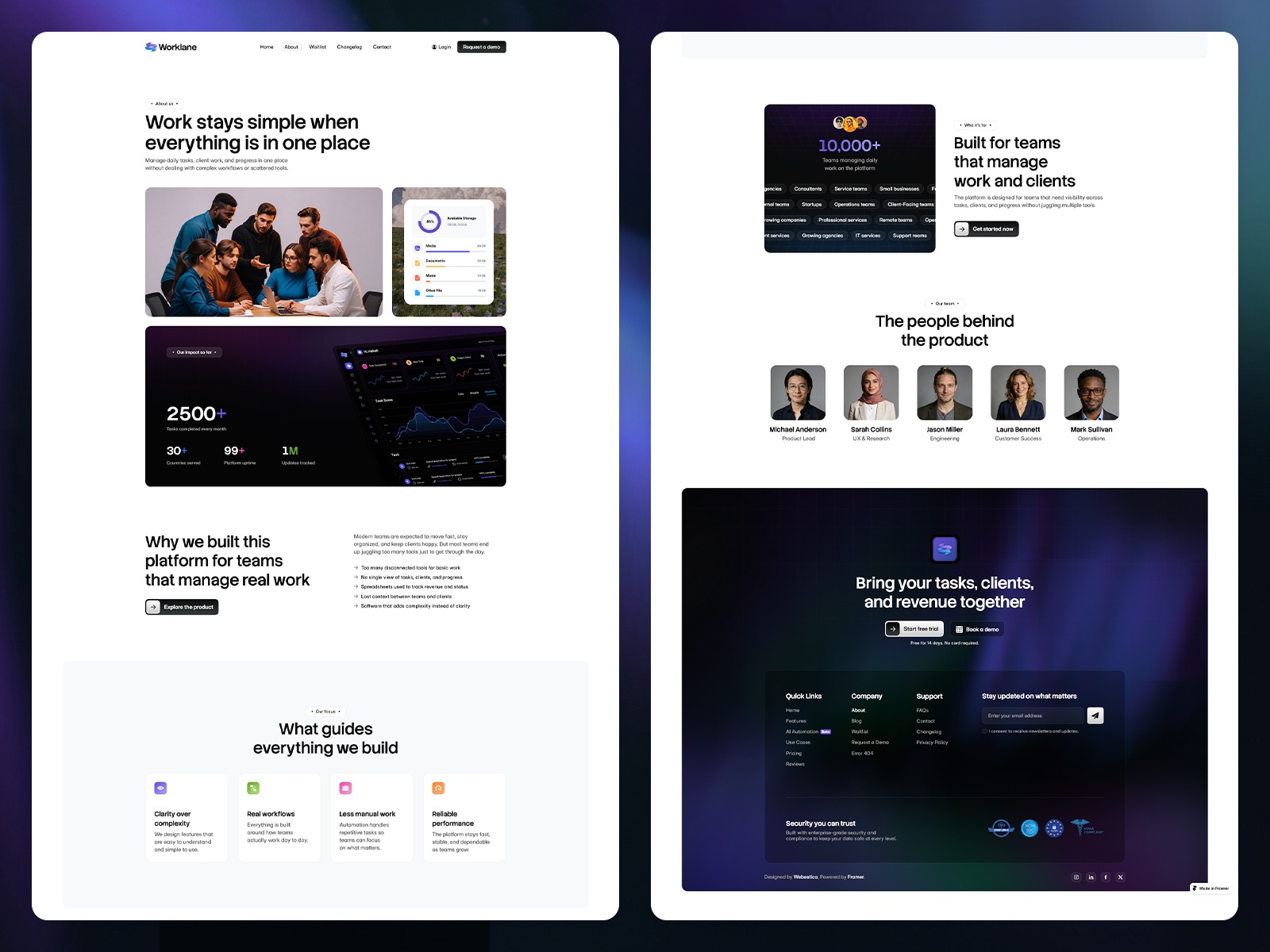 现代专业 SaaS 产品官网设计灵感，SaaS、企业官网 Framer 网站模板详情图 3