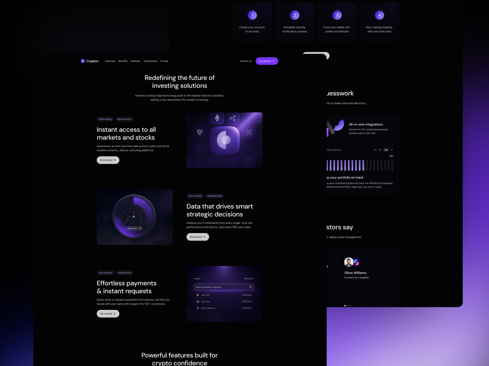 现代专业 Web3 项目官网设计灵感，Web3、金融科技 Framer 网站模板详情图 2