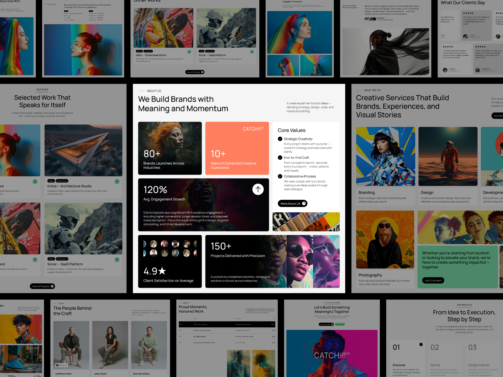 现代专业网站设计灵感，设计工作室、作品集 Framer 网站模板详情图 2