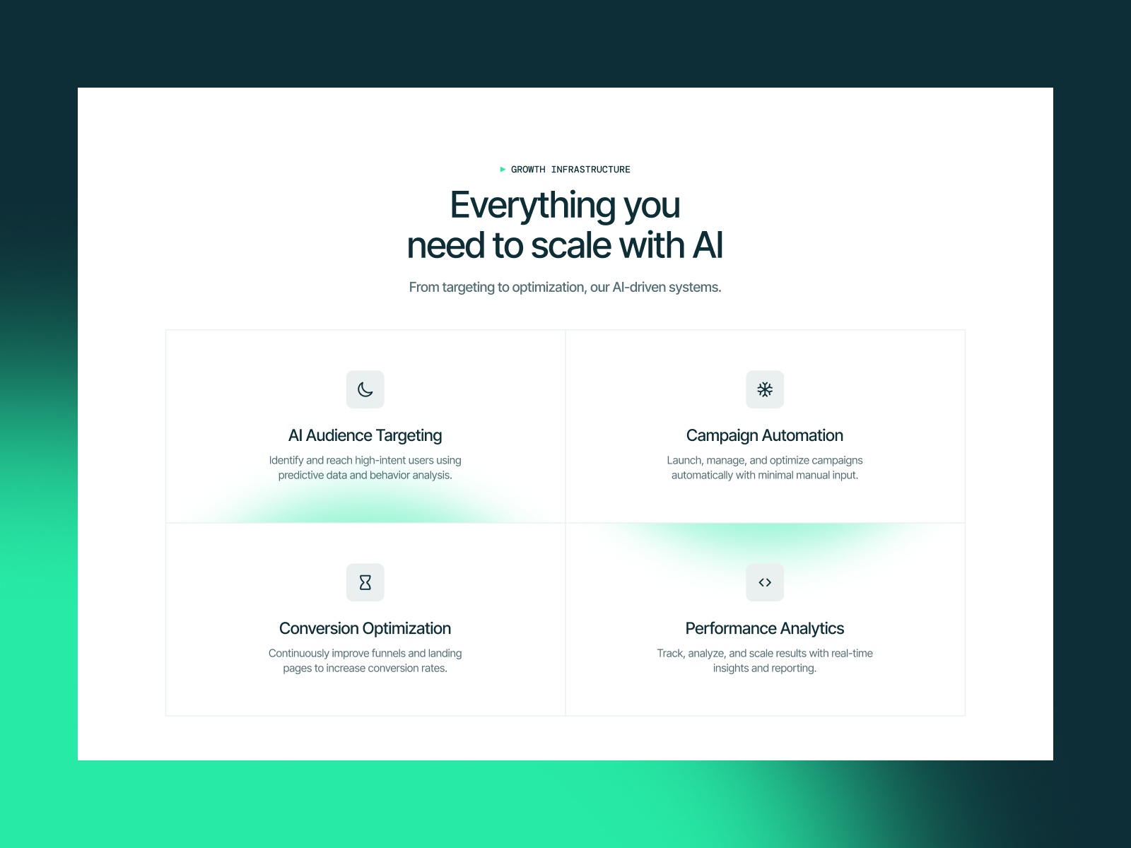 现代专业 AI 产品官网设计灵感，人工智能、SaaS Framer 网站模板详情图 3