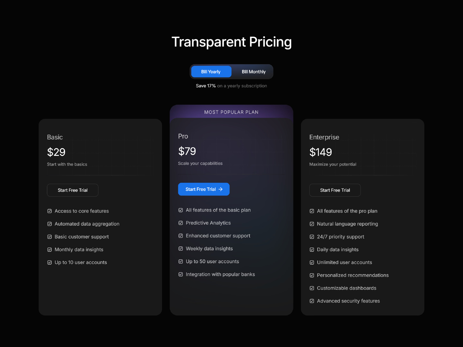 高级暗黑现代 AI 产品官网设计灵感，人工智能、SaaS Framer 网站模板详情图 3