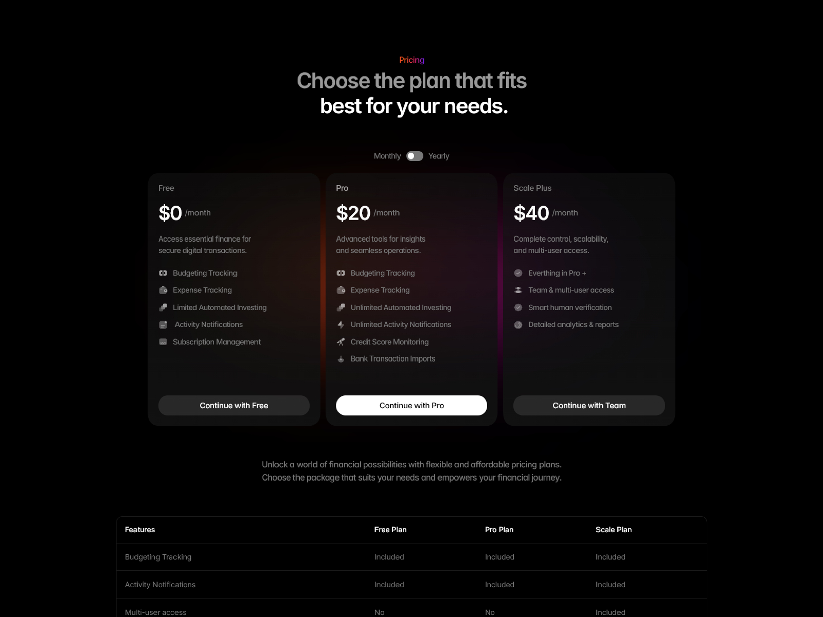 高级暗黑现代金融科技网站设计灵感，金融科技、SaaS Framer 网站模板详情图 4