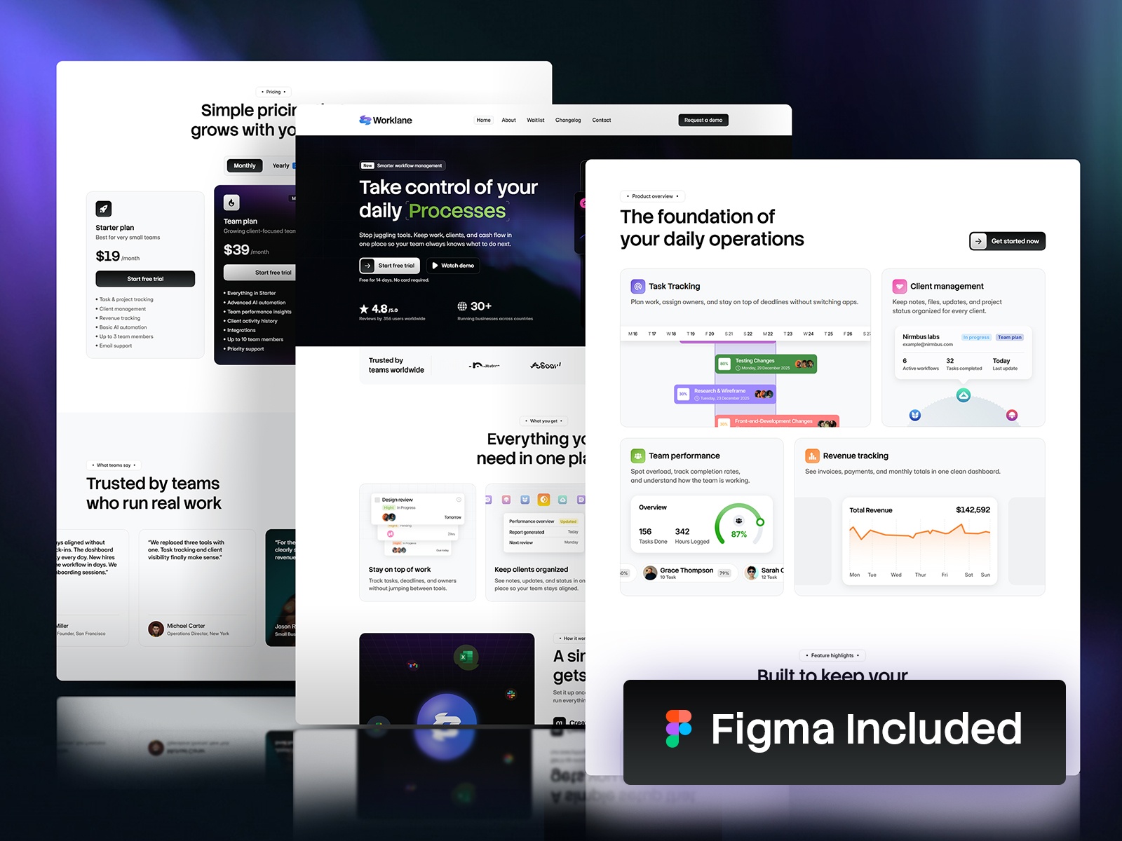 现代专业 SaaS 产品官网设计灵感，SaaS、企业官网 Framer 网站模板详情图 2