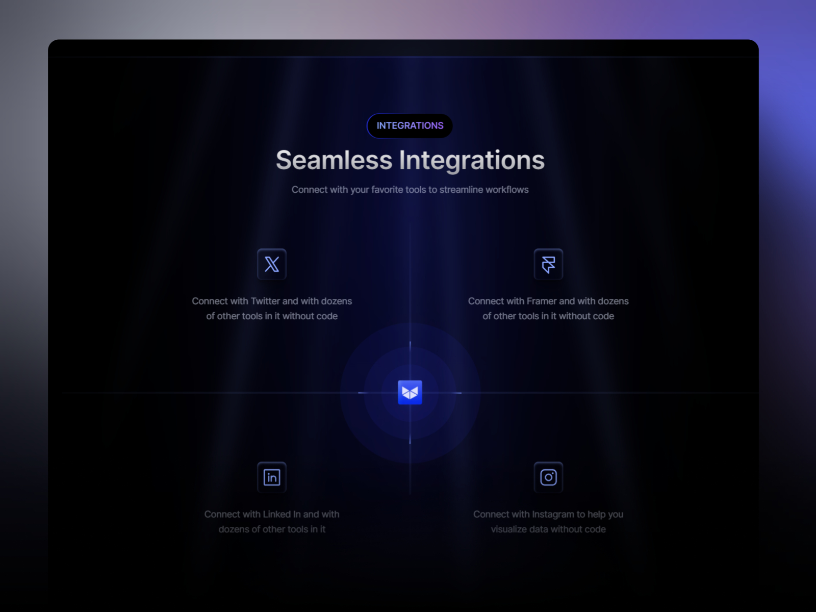 高级暗黑现代 AI 产品官网设计灵感，人工智能、SaaS Framer 网站模板详情图 3